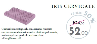 IRIS Cervicale